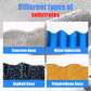 Waterdichtmakende coatings voor buitendaken