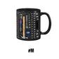 3D Mechanische Gereedschapskist Koffiemok Set