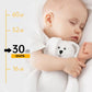 Onder Druk Gezette Kanaalventilator